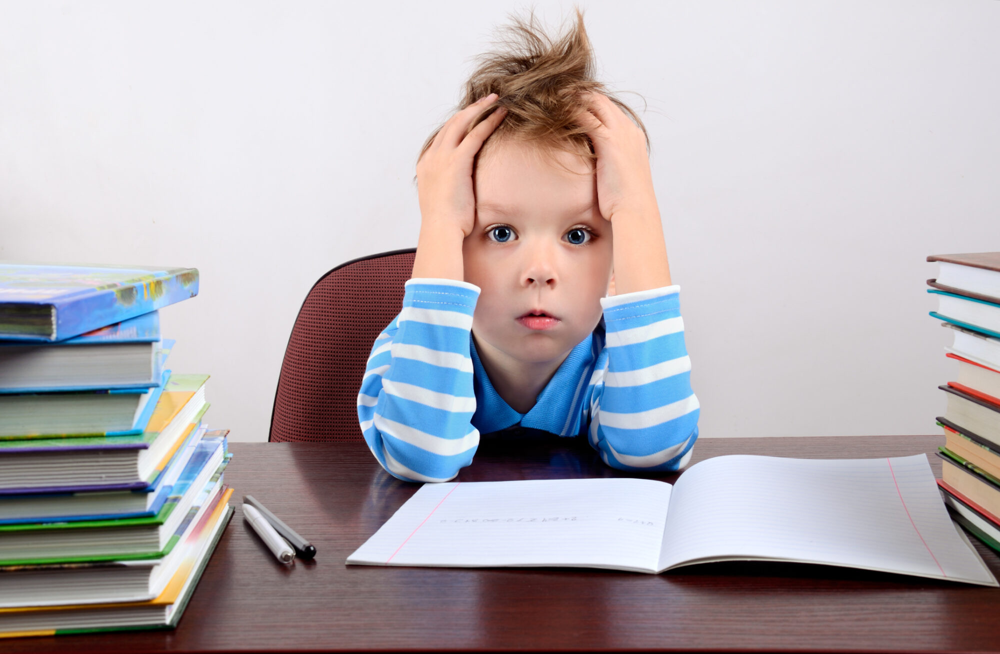 Image result for image of stressed kid